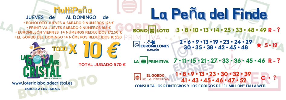 La_peña_del_finde_Multipeña_9_números_lotería_la_bola_de_cristal_gijón